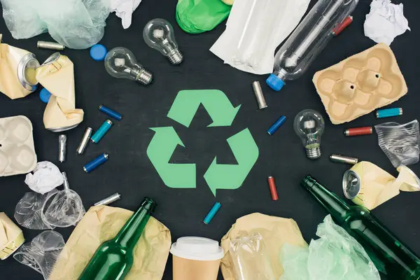 Recycling, Waste Footprint