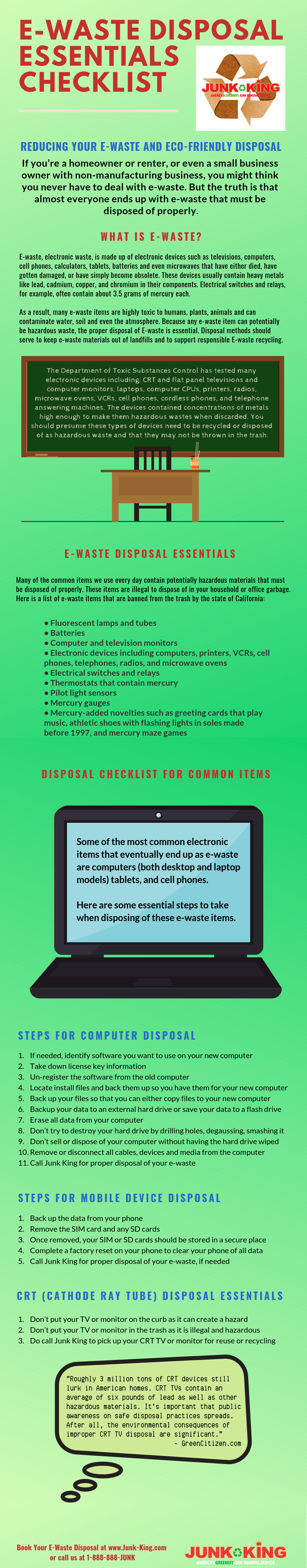 E-Waste disposal essentials.