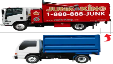 Junk Removal Pricing How Much Junk Is That