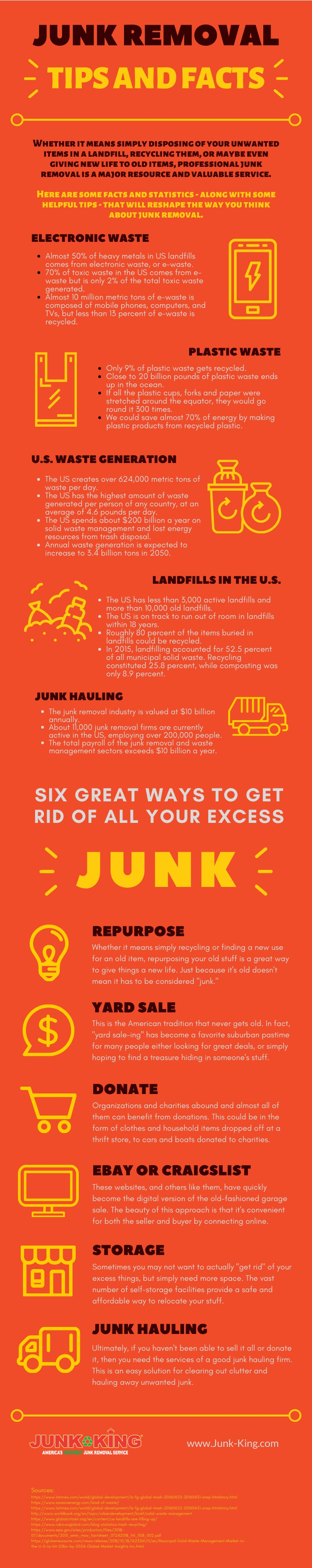 junk-removal-tips-and-facts